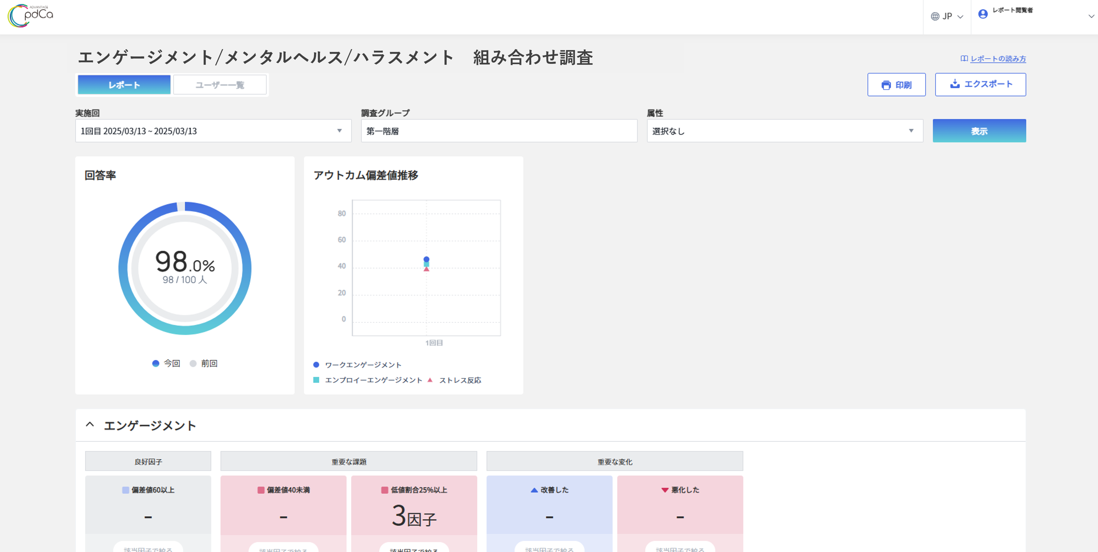 調査グループ別結果レポート.png